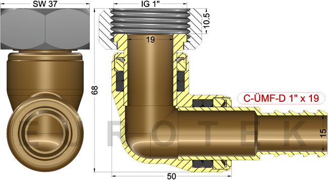description